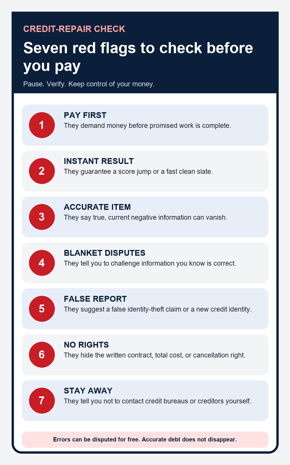 Seven credit repair warning signs to check before paying
