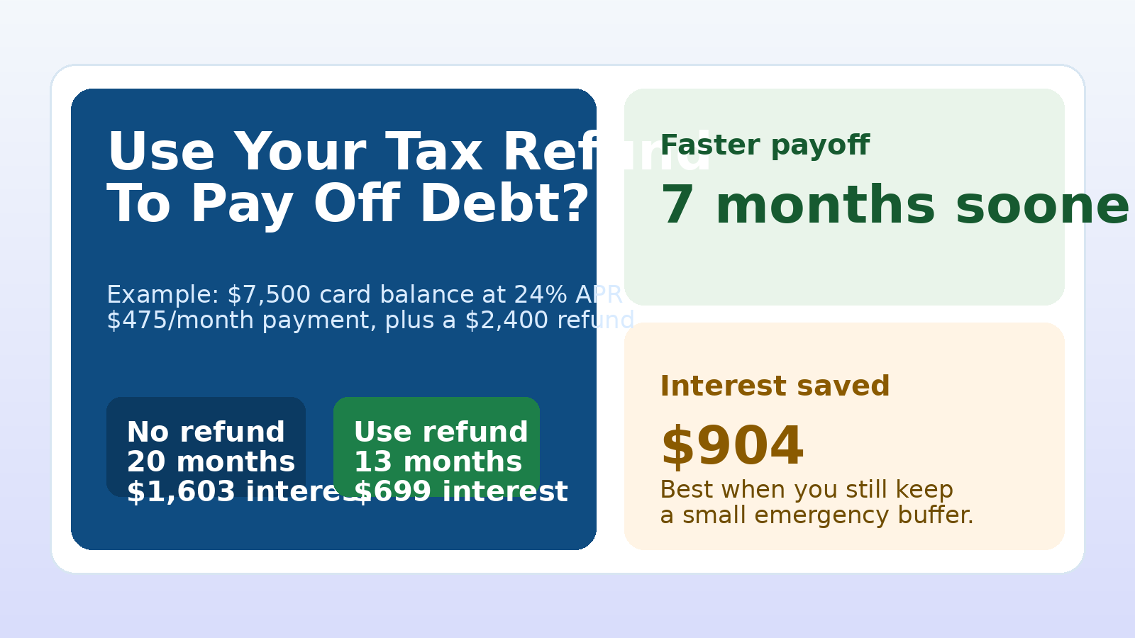 Should You Use a Tax Refund to Pay Off Credit Card Debt?